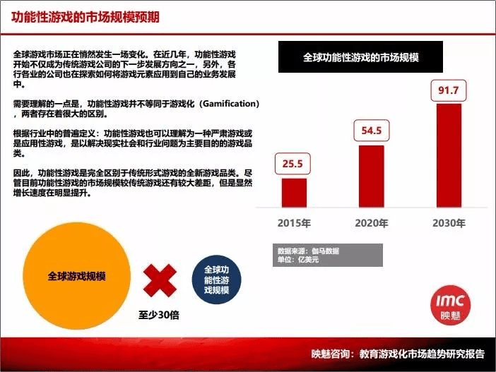 业现状：百亿市场的背后仍是蓝海开元棋牌推荐2020中国桌游产(图6)