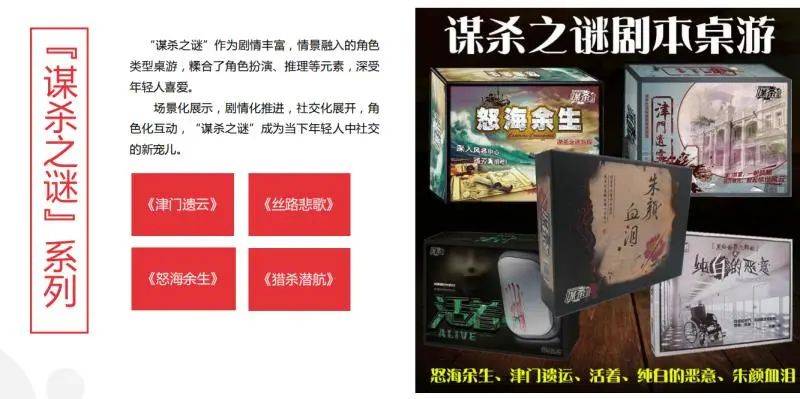 业现状：百亿市场的背后仍是蓝海开元棋牌推荐2020中国桌游产(图20)