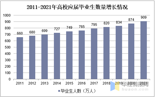 状及前景优质剧本将决定行业发展的上限开元棋牌2020年剧本杀市场发展现(图2)